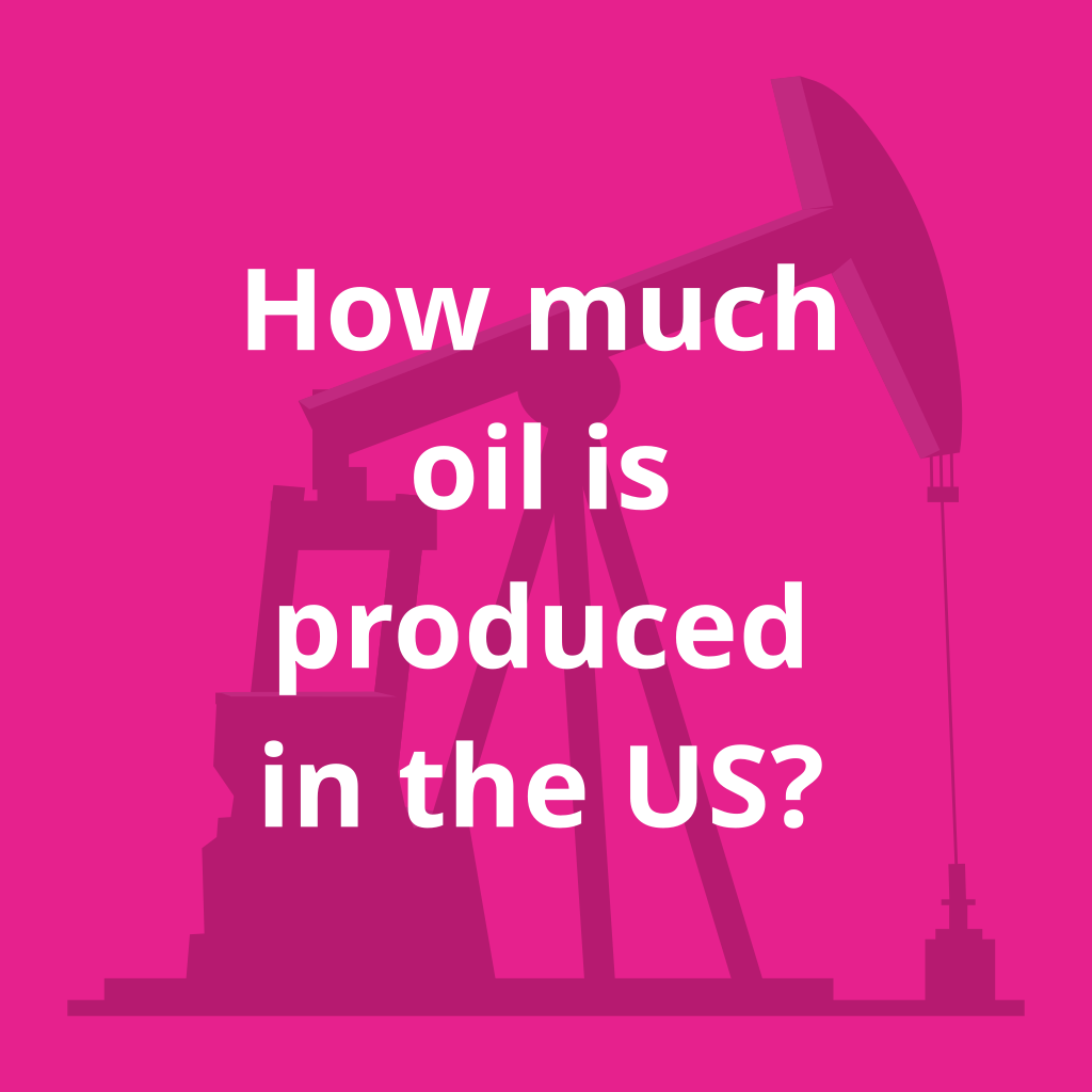 How much oil is produced in the US?